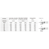 TK stopková fréza kopírovací SBB0154, 1,5x3mm,R0,75
