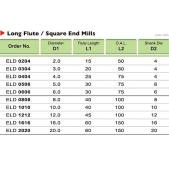TK stopková fréza standardní s prodlouženou řeznou částí ELD2020, 20x60mm