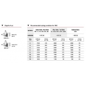 TK stopková fréza toroidní SRC1220, 12x24mm,R2