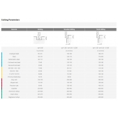 KARCAN TK stopková fréza standardní KSNF404000, 4x14x51mm (náhrada za EB0404)