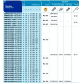 Stopková kopírovací fréza čelní AEMR-RD0501-D08-W10-L100-Z01-H