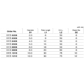 TK stopková fréza čelní DES0206, 2x6mm