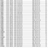 Brousící tělísko válcové se stopkou BRUSIVO 414003 /32161 5008.0015/ - T52 - 50x16-6x40 mm