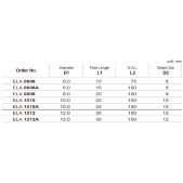 TK stopková fréza standardní s prodlouženou upínací částí ELA1212A, 12x30x150mm
