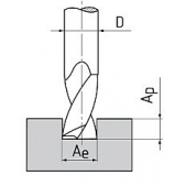 Fréza pro drážky per krátká, typ N, 2z, HSSCo8, DIN 327, DIN 1835A F220408 3,5x50/6