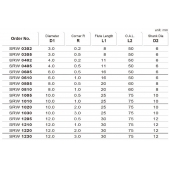 TK stopková fréza toroidní výkonná SRW0805, 8x20mm
