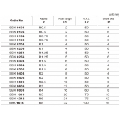 TK stopková fréza kopírovací SBK0808, 8x16mm,R4