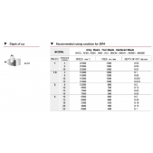 TK stopková fréza s dlouhým krkem SEFA01006, 1x3mm