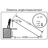 ACCUD TM1200 laserový dálkoměr ( rozsah měření 3m-1500m )