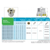Fréza nastrčná kopírovací AFMR-RY10-D050-A22-Z05-H
