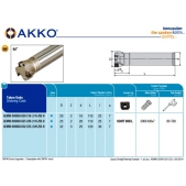 Stopková fréza čelní AEM90-SO0803-D25-C20-L110-Z02-H