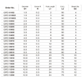 TK stopková fréza toroidní QRD0605, pr. 6mm