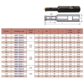 Držák frézovacích VBD CMT-C12,S17 D16/9,0xL35/100 mm typ SRC1612H-H5