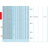 Zapichovací nůž čelní - levý 3mm, AAKT-K-L-2525-pr. 700-800mm-3-T17