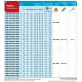 Vrták ATUM 20.5XD4 WCM. 040208