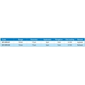 ACCUD 231-010-21 nárazuvzdorný+vodotěsný IP54 přesný číselníkový úchylkoměr 0-10mm ( 0,01mm ) s ouškem na zadní straně