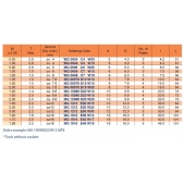 Tvrdokovová fréza 9,8x1,5 tvar T pro vnější a vniřní drážkování MG10098D20W15