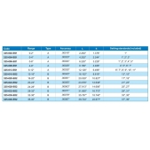 ACCUD 325-040-E02 mikrometr 36-40