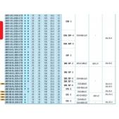 Zapichovací nůž AKKO ADKT-IDC-L-2525-3-T21