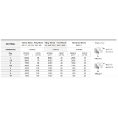 TK stopková fréza kuželová ETL01520, 1,5x10mm,β 2°