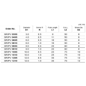 TK stopková fréza standardní SRIPV0805, 8x20mm
