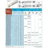 Soustružnický držák  VBD S1620R SCLCL 09