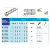 Upichovací nůž vnitřní - pravý 4mm, AKKO AIKT-123-R-32-4-T10