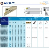 Upichovací nůž AKKO ADKT-TD-L-2020-3-T12