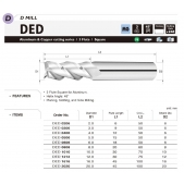 TK stopková fréza standardní DED1212, 12x30mm