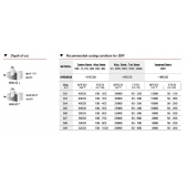 TK stopková fréza standardní MICRO SEM0044, 0,4x0,8mm