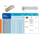 Stopková fréza čelní AEM90-AD07-D10-C10-L80-Z02-H