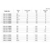 TK stopková kopírovací fréza s prodlouženou upínací částí QBLMX1010, 10 x 20, R 5
