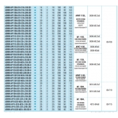 Stopková fréza čelní AEM90-AP1135-D25-W25-L200-Z04-H