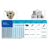 Fréza nástrčná čelní 90° AFM90-BD1704-D100-A32-Z07-H