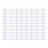 Závitník strojní DIN 376, ISO2, HSSE 223043 M24 /3510/ TiN