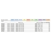 Oživovací kámen pro diamantové kotouče BRUSIVO 84751 0218.9415 - 13x25x100 mm