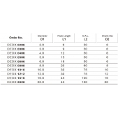 TK stopková fréza standardní DEDX1010, 10x30mm,
