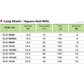 VYPRODEJ - TK stopková fréza standardní s prodlouženou upínací částí ELB0404, 4x11x75mm