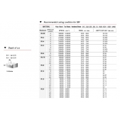 TK stopková fréza kopírovací s dlouhým krkem SBF03025, 3x4mm, R1,5