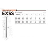 VÝPRODEJ - EXSS20150