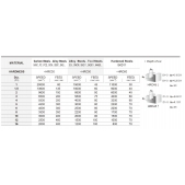 TK stopková fréza standardní SEA0154, 1,5x4mm