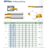 MINI nůž MPR 3 R0.1 L22 BXC