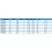 ACCUD 398-016-E01 mikrometr 12-16
