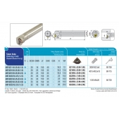 Upichovací nůž AKKO AIKT-QC16-R-20-(0.5-1.8)