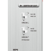 TK stopková fréza standardní SEPS1010 10x25mm