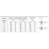 TK stopková fréza toroidní SRA0605, 6x12mm,R0,5