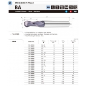 TK stopková fréza kopírovací BA0456, 4,5x9mm R2,25