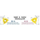 CARBE 16IR/EL R0,5mm MC PK2550BMX zapichovací břitová destička