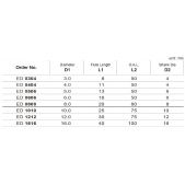 TK stopková fréza standardní ED1616, 16x40 mm
