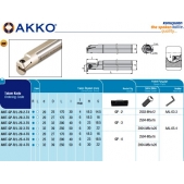 Upichovací nůž vnitřní - levý 3mm, AKKO AIKT-GP-L-32-3-T6